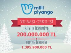 Ulusal Piyango neticeleri cnnturk.com 2023 Ulusal Piyango yılbaşı bilet denetleme sayfasında olacak!