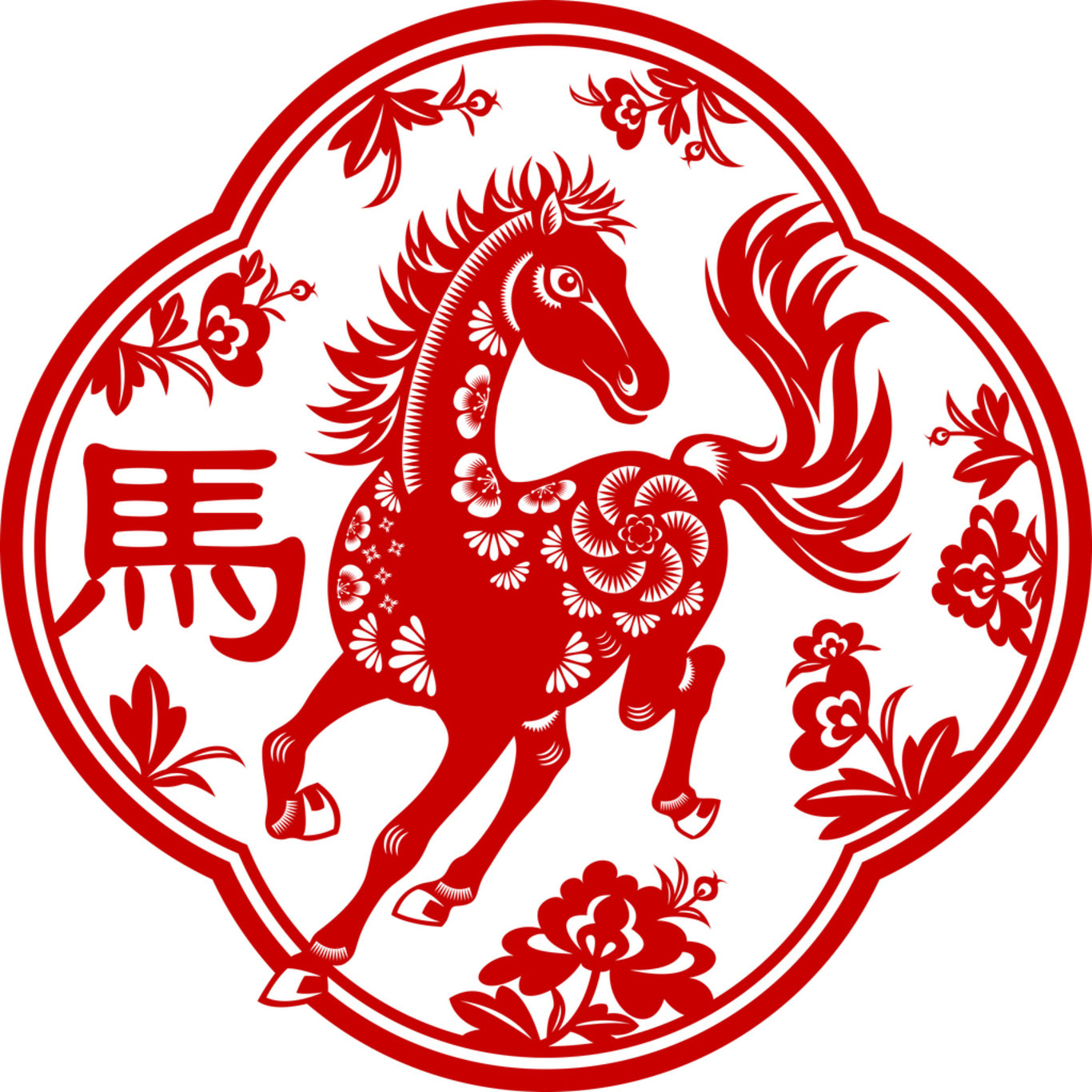 Çin burcunuz nedir ve özelliklerini biliyor musunuz? İşte, Çin burcuna dair bilgiler