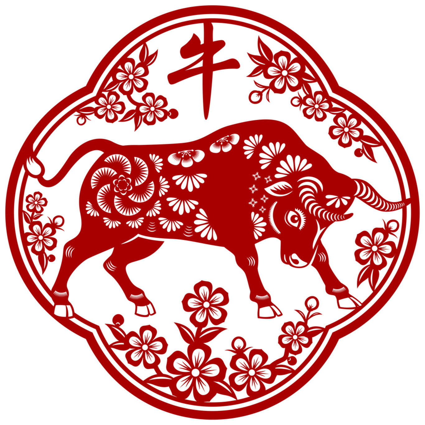 Çin burcunuz nedir ve özelliklerini biliyor musunuz? İşte, Çin burcuna dair bilgiler