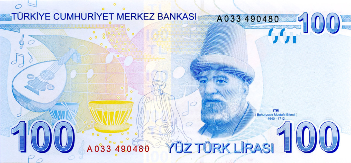 Türk lirası üzerinde yer alan figürler: Tarihin unutulmaz isimleri