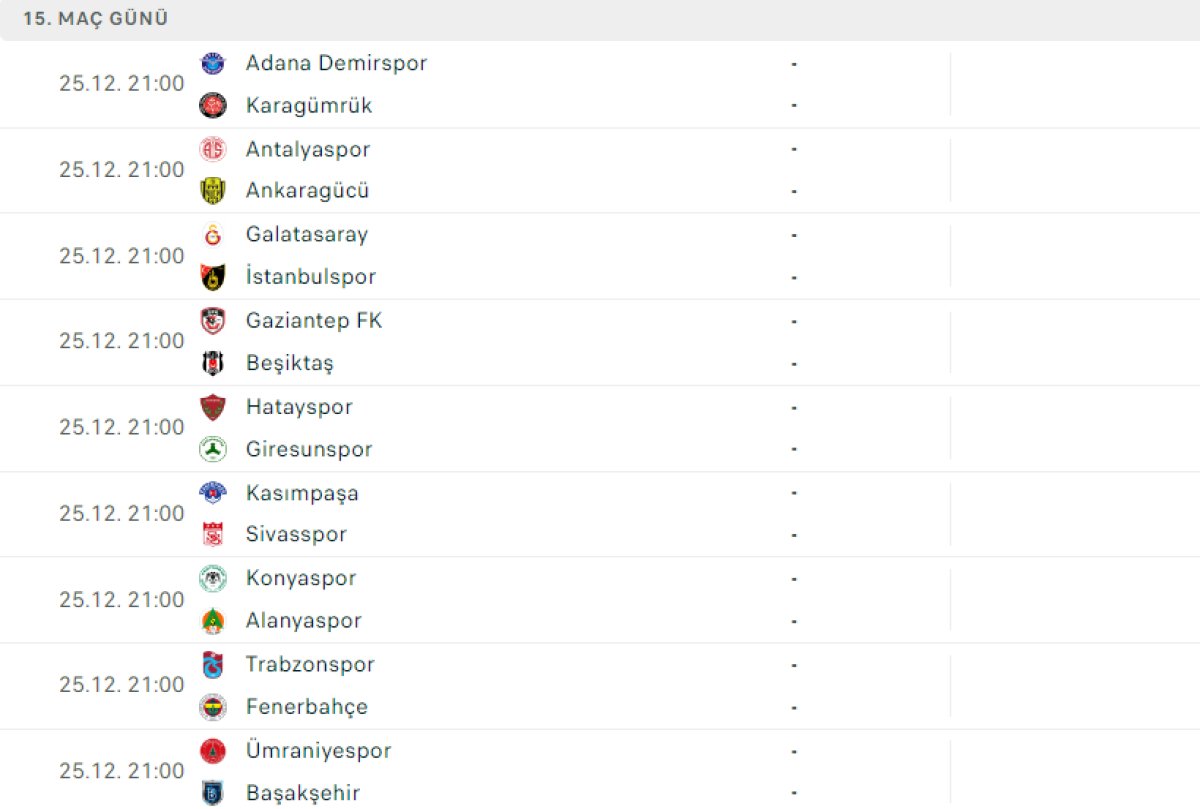 Süper Lig de 14. haftanın puan durumu #3