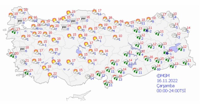 Meteoroloji'den sağanak ve kar yağışı uyarısı